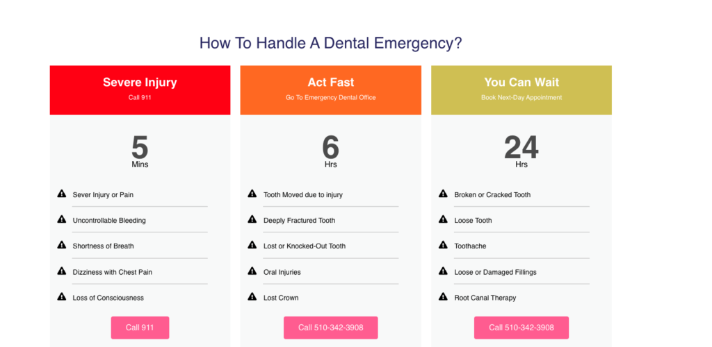 Emergency Dentists for Broken or Chipped Teeth